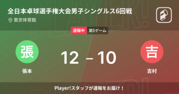 【速報中】張本vs吉村は、張本が第4ゲームを取る