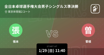 【全日本卓球選手権大会男子シングルス準決勝】まもなく開始！張本vs曽根