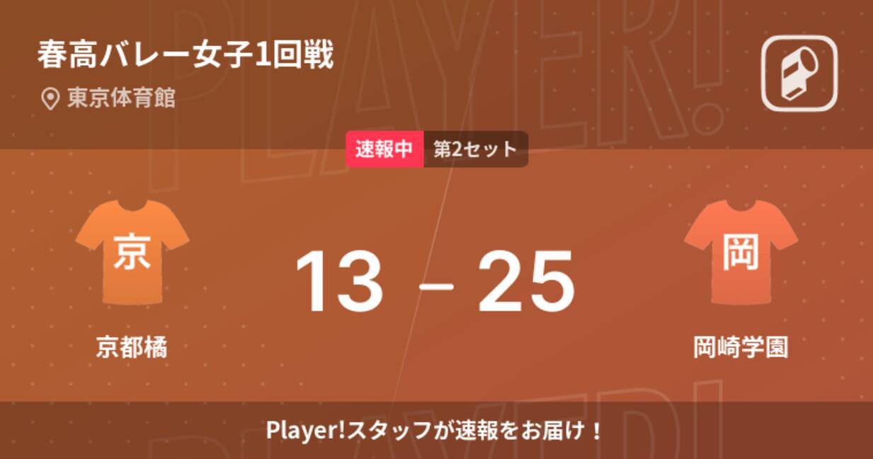 速報中 京都橘vs岡崎学園は 岡崎学園が第1セットを取る 22年1月5日 エキサイトニュース