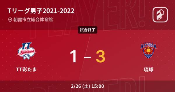 Tリーグ男子レギュラーシーズン 琉球がtt彩たまを破る 22年2月26日 エキサイトニュース