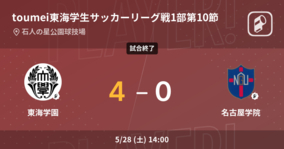【toumei東海学生サッカーリーグ戦1部第10節】東海学園が名古屋学院を突き放しての勝利