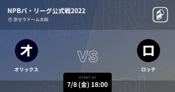 【NPBパ・リーグ公式戦ペナントレース】まもなく開始！オリックスvsロッテ