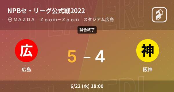 【NPBセ・リーグ公式戦ペナントレース】広島が阪神から勝利をもぎ取る