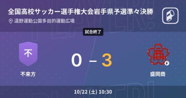 全国高校サッカー選手権大会岩手県予選準々決勝 盛岡商が不来方を突き放しての勝利 22年10月22日 エキサイトニュース