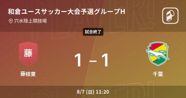 和倉ユースサッカー大会予選リーググループh 藤枝東は千葉との攻防の末 引き分け 22年8月7日 エキサイトニュース