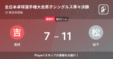 【速報中】吉村vs松下は、松下が第4ゲームを取る
