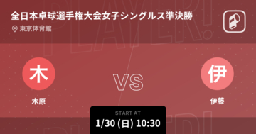 【全日本卓球選手権大会女子シングルス準決勝】まもなく開始！木原vs伊藤