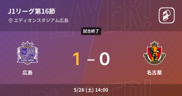【J1第16節】広島が名古屋との一進一退を制す