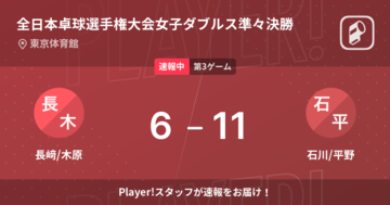 【速報中】長﨑/木原vs石川/平野は、石川/平野が第2ゲームを取る