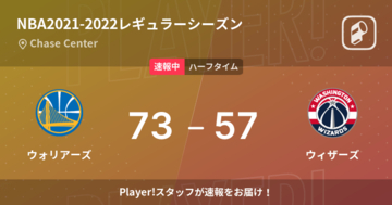 【速報中】ウォリアーズvsウィザーズは、ウォリアーズが16点リードで前半を折り返す