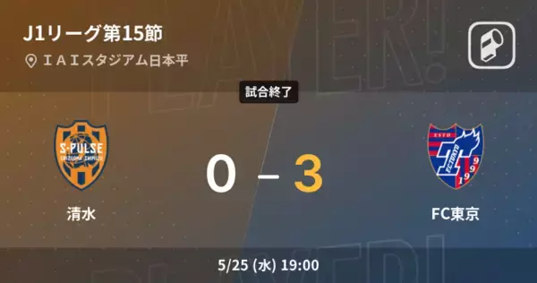 【J1第15節】FC東京が清水を突き放しての勝利