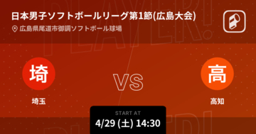 【日本男子ソフトボールリーグ第1節(広島大会)】まもなく開始！埼玉vs高知