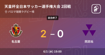 【天皇杯2回戦】名古屋が同志社との一進一退を制す