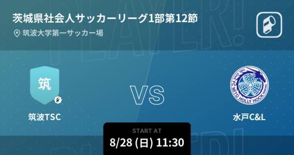 茨城県社会人サッカーリーグ1部第12節 まもなく開始 筑波tscvs水戸c L 22年8月28日 エキサイトニュース