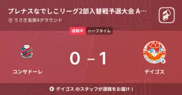 コンサドーレ札幌のニュース サッカー 5269件 エキサイトニュース