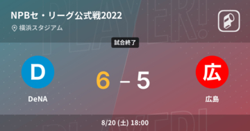 【NPBセ・リーグ公式戦ペナントレース】DeNAが広島から勝利をもぎ取る