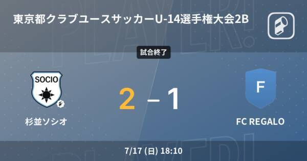 東京都クラブユースサッカーu14選手権大会2次リーグb7 17 杉並ソシオがfc Regaloから逆転勝利 22年7月17日 エキサイトニュース 東京都クラブユースサッカーu14選手権大会2次リーグb7 17 杉並ソシオがfc Regaloから逆転勝利 22年7月17日 エキサイトニュース