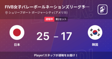 【速報中】日本vs韓国は、日本が第1セットを取る