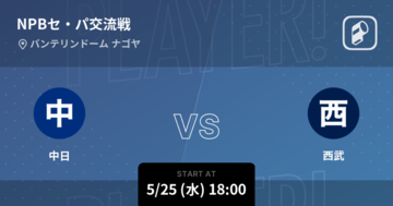 【NPBセ・パ交流戦2回戦】まもなく開始！中日vs西武