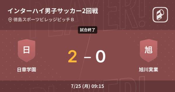 インターハイ男子サッカー2回戦 日章学園が旭川実業との一進一退を制す 22年7月25日 エキサイトニュース