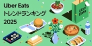 初めて年間ランキング「Uber Eats トレンドランキング2025」が発表されたよ〜！2025年にいちばん注文された料理はやっぱりアレでした