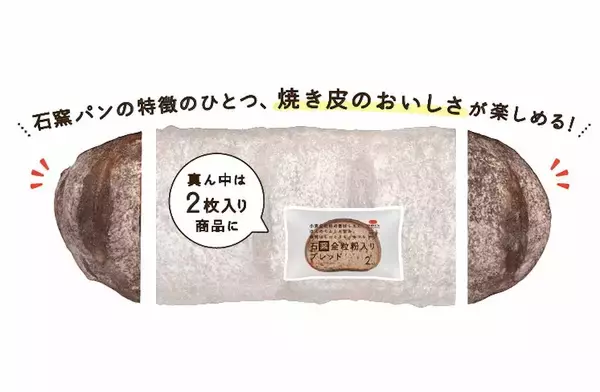 パンの端っこ好き？私は大好き！だからね、タカキベーカリー「石窯パンの端っこ」の発売が最高に楽しみなんです！