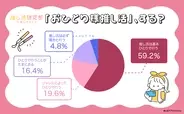 推し活をしている約6割が「基本ひとりで行動する派」らしい！なぜひとりなのか、納得の理由がありました