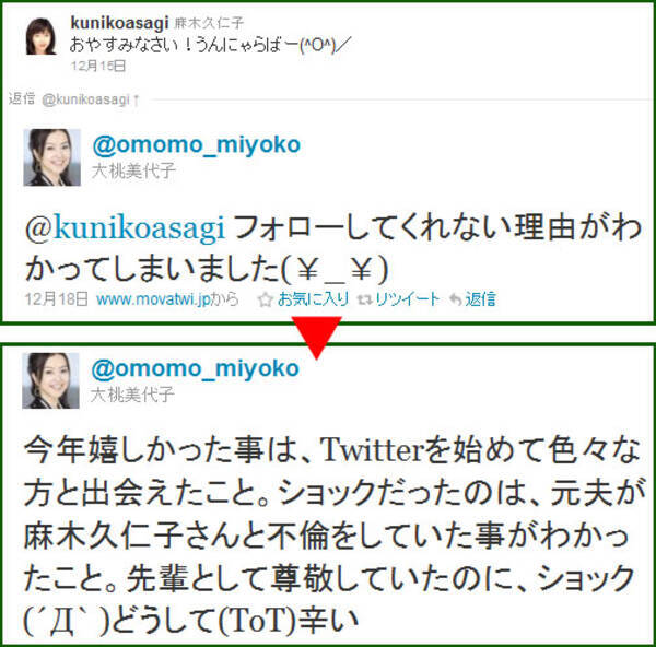 大桃美代子が元夫の不倫をtwitterで暴露 不倫相手は麻木久仁子 10年12月日 エキサイトニュース