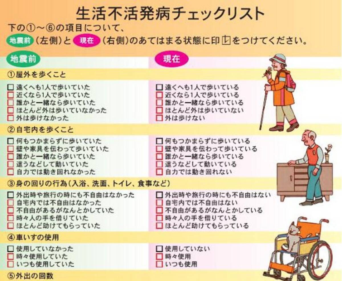 あなたは予防できている 生活不活発病 チェックシートで健康トラブルを早期発見 11年4月1日 エキサイトニュース