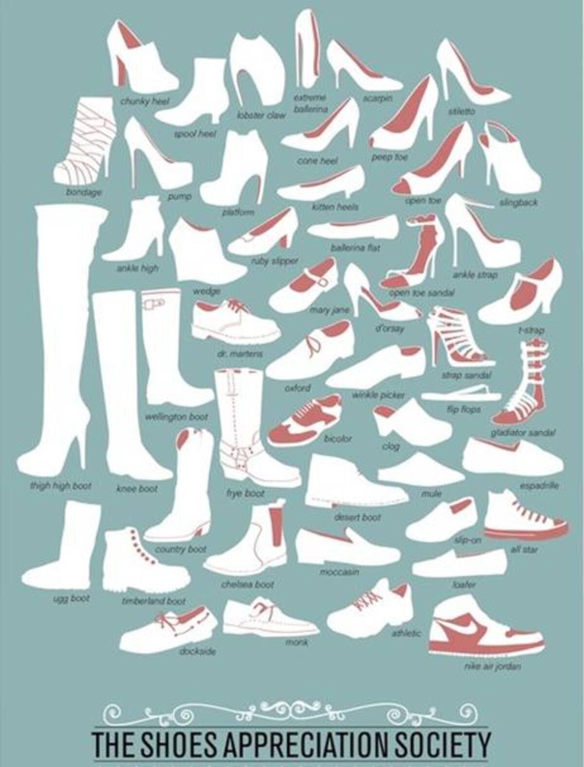 自分が履いてる 靴の種類 なんていうの ひと目でわかる靴ポスター発売 11年4月21日 エキサイトニュース