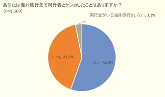 家でイイ子なのに 外で態度が悪い子 実は家での が原因だった 15年1月16日 エキサイトニュース
