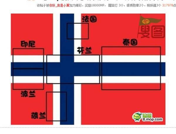 ノルウェーの国旗があらゆる国を包括していると 中国で話題に 11年12月8日 エキサイトニュース