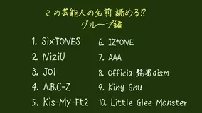 クイズ この芸能人の名前ちゃんと読める 男性タレント編 年12月29日 エキサイトニュース