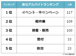 かに座は こじれていた人間関係を修復できる 21年2月1日 エキサイトニュース