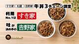 「【1000人に調査】牛丼チェーンでよく行くのは吉野家・松屋・すき家？なぜその店を支持するのか理由も聞いてみました」の画像1