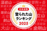 「タイパ重視の傾向が山登りにもあるみたい⛰️ヤマップが「登られた山ランキング2025」を発表したよ」の画像1