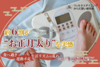調査の結果、約6割が「お正月太り」を経験！ 管理栄養士による「無理せずできる食べすぎリセットのコツ」を今のうちに！