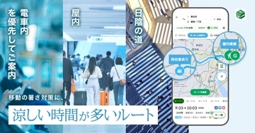 NAVITIMEで熱中症対策