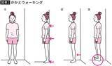 「歩き方を少し変えるだけで｢やせやすい身体｣になる…｢最強のかかと｣で筋力アップする"正しい姿勢"」の画像2