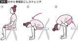 「歩き方を少し変えるだけで｢やせやすい身体｣になる…｢最強のかかと｣で筋力アップする"正しい姿勢"」の画像3