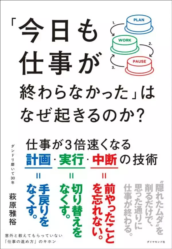 「予定表に｢終日作業｣と書く人は絶対に仕事がデキない…残業なしでも｢10倍の成果｣をあげる"ダンドリの極意"」の画像