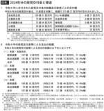 「習近平による｢高市おろし｣が本格始動した…中国が衆院選に乗じて仕掛けてくる狡猾な｢ちょっかい｣4つ」の画像2