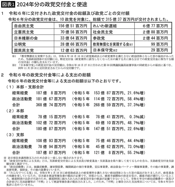 「習近平による｢高市おろし｣が本格始動した…中国が衆院選に乗じて仕掛けてくる狡猾な｢ちょっかい｣4つ」の画像