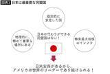 「トランプは日本を絶対に裏切れない…イギリス､ドイツ､韓国の同盟国とは全然違う"日米同盟の特殊事情"」の画像2