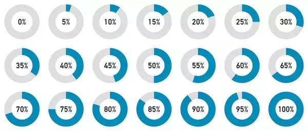 「必死に貯金して寿命を迎えるなんてつまらない…オルカン生みの親｢資産を取り崩すベストタイミングと順序｣」の画像