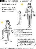 「スクワットよりラクでウォーキングより効果的…1日たった5回×2で血糖値がみるみる下がる｢イスを使った体操｣」の画像3