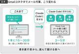 「毎朝のメール返信が｢30分→5分｣に…仕事ができる人が下書き保存まで任せている｢爆速AI｣の名前」の画像2