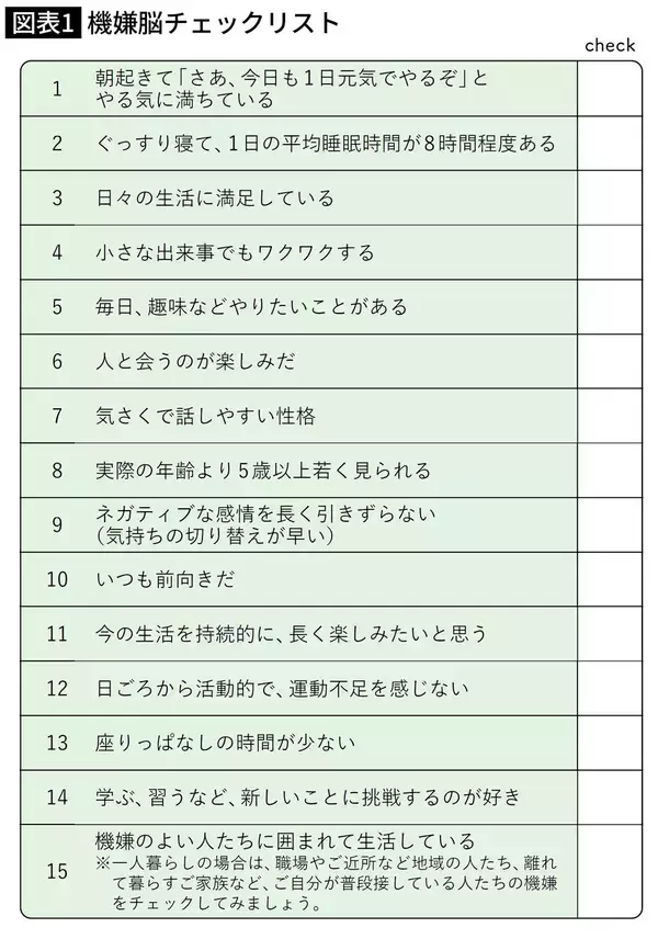 「100歳超なのに認知症と無縁…脳が元気ハツラツの｢スーパーエイジャー｣になれる人の"シンプルな日課"」の画像