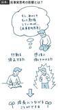 「無念､惜しい､心残り…｢あの時ああしておけば｣という後悔が多いほど実は人生が"豊か"になる科学的理由」の画像3