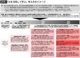 「｢AIの答えを写す子はバカになる｣AIコンサルの母が息子に言い続けた"使われる側"で終わらせない親の口ぐせ」の画像4